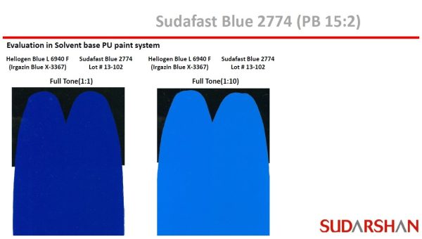 Pigment Blue 15.2 - Ảnh 3
