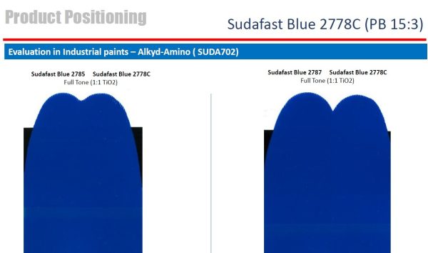 Pigment Blue 15.3 - 图片 5
