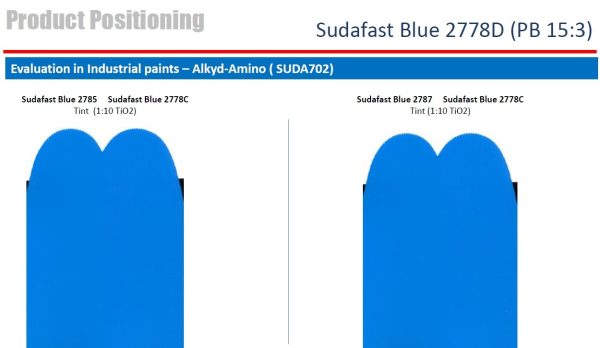 Pigment Blue 15.3 - 图片 6
