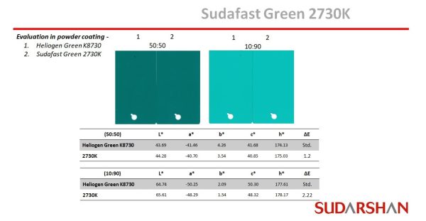 Green 36 - Image 4